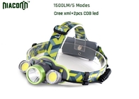 China Waterproof Rechargeable Led Headlamp , 1500lm CREE Rechargeable Headlamp factory